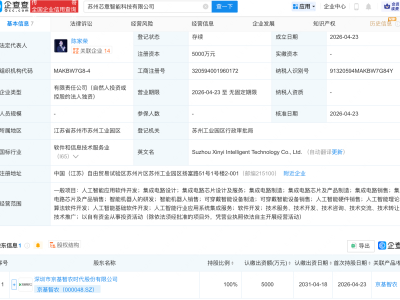 ������ũ�����ӹ�˾����AI��������ҵ��