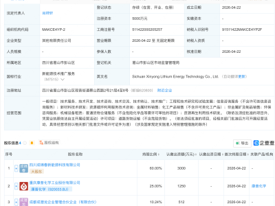 ���ջ�ѧ�����Ĵ������������Դ�Ƽ���˾