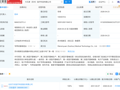 ��ҽ�Ƴ�����оԴҽ�ƿƼ���˾��ע���ʱ�1��