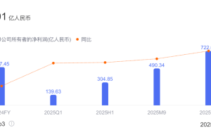 2026年一季度動力電池格局生變：頭部穩健二線突圍，出口儲能成新引擎
