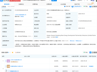 亨通集团等成立新能源发展合伙企业