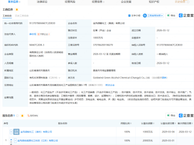 金风科技成立绿醇化工公司
