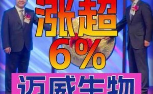 迈威生物成功上市首日股价上扬 董事长刘大涛现场敲锣开启新征程
