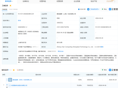 震裕科技在上海成立星算科技公司