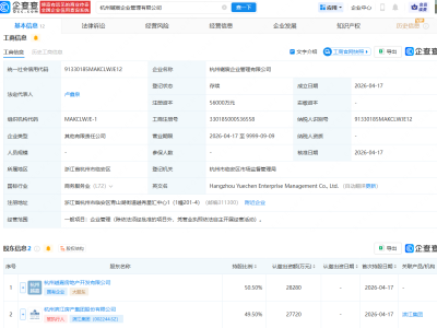 滨江集团等在杭州成立企管公司，注册资本5.6亿元
