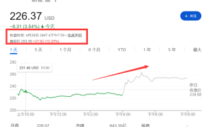 Bloom Energy成AI供电新宠：季度营收飙升，获甲骨文大单引领行业变革