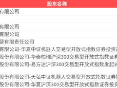 科大讯飞2025年报揭晓：营收271亿 净利润8.39亿 研发投入占比近两成