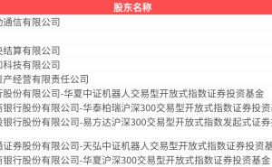 科大讯飞2025年报揭晓：营收271亿 净利润8.39亿 研发投入占比近两成