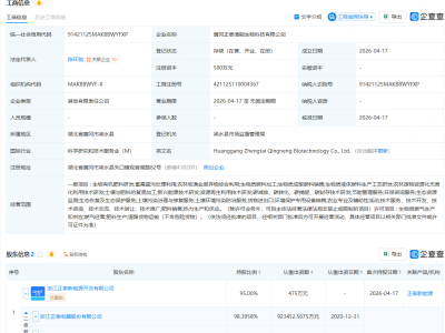 正泰电器等成立生物科技公司