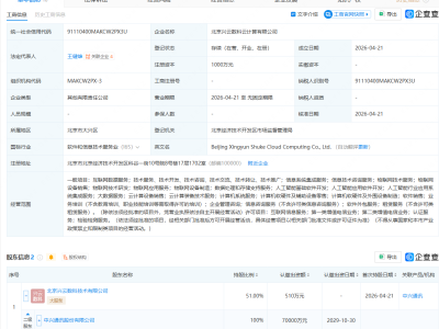 中兴通讯等成立云计算公司