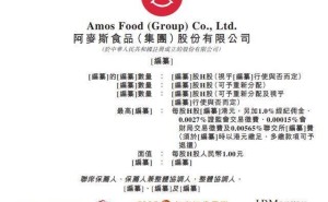 阿麦斯冲刺港交所IPO，CEO马恩多控股超六成，斩获多项行业殊荣