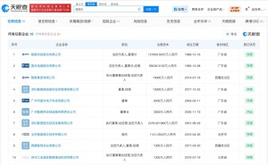 智度国光董事长陆宏达涉性侵被起诉 商业版图关联多家企业引关注