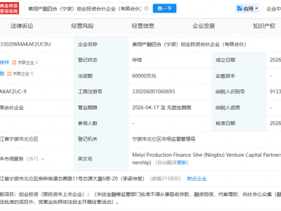 宁波国资、美的集团等成立创投合伙企业