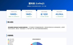 AI悟空助力雷科技：从繁琐到高效，媒体影响力报告一键生成！