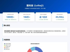 AI悟空助力雷科技：從繁瑣到高效，媒體影響力報告一鍵生成！