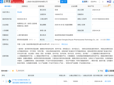 成大生物10亿元成立医药科技新公司，含AI业务