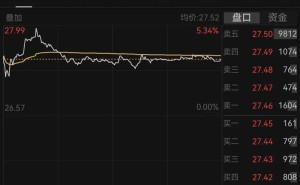 伊利股份2026年一季度业绩飘红 拟派56.93亿红利 董事长展望未来信心足