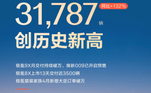 極氪4月交付創新高 極氪8X高配訂單占比超95% 獵裝車型訂單破萬