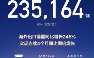 吉利汽車4月銷量飄紅：乘用車超23.5萬輛 新能源滲透率連續三月超五成
