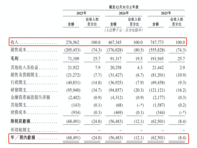 乐动机器人港股启航：以视觉感知为翼，掘金万亿智能机器人市场蓝海