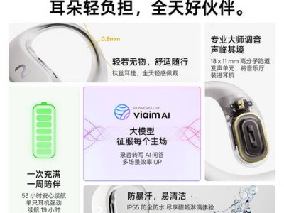 科大讯飞耳机深度体验:以科技赋能音质,打造多场景智能音频新选择