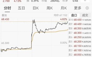 李嘉诚家族再出手！长和出售英国电讯股权 套现455亿港元优化资产