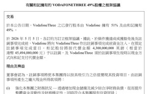 李嘉诚家族再出手：拟43亿英镑出售英国电讯股权 股价应声上涨
