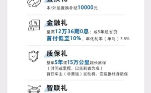 2026款哈弗H9煥新登場！車身升高涉水力強，智能越野配置全升級