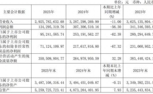 香飘飘2025年净利降超六成 2026年Q1强势反弹 女副总薪酬超CEO