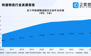 亚马逊开放物流体系搅动市场，国内快递物流企业超131万家且成熟者居多