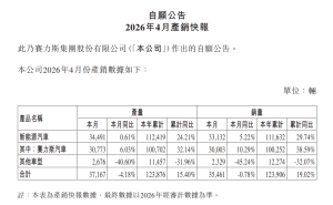 賽力斯4月銷量出爐：新能源汽車同比增5.22%，研發與市場雙輪驅動