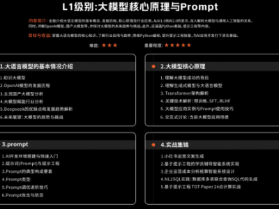 35岁移动端老程序员转型路：借小灰熊AI之力，拥抱大模型新未来