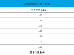 2026款丰田铂智3X上市，智能配置升级，10.98万起售满足多样出行需求