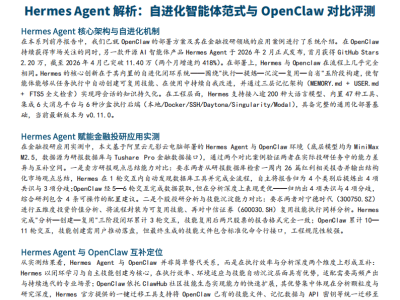 Hermes Agent自进化架构解析：与OpenClaw金融投研场景对比评测
