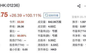 乐动机器人港交所上市首日股价翻倍,阿里CEO吴泳铭现身股东名单