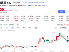 百度AI价值重估：从昆仑芯布局到智能体矩阵，开启产业落地新征程