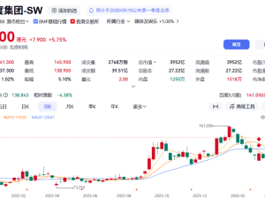 百度AI價值重估：從昆侖芯布局到智能體矩陣，開啟產業落地新征程