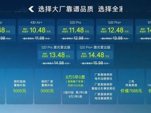 2026款丰田铂智3X上市,配激光雷达高通芯,限时9.48万起紧凑型SUV新选择