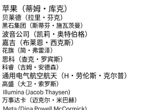 库克马斯克领衔科技巨头访华,黄仁勋未获邀芯片AI未入议题