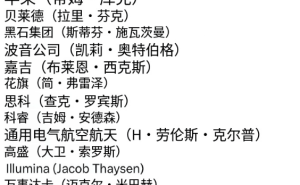 库克马斯克领衔科技巨头访华，黄仁勋未获邀芯片AI未入议题