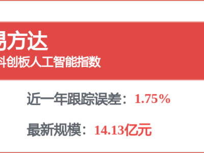 5月11日石头科技大宗交易现折价17.91% 主力资金净流入超两千万