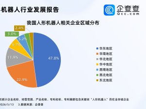 马斯克点赞宇树科技载人变形机甲GD01，中国人形机器人产业迎发展拐点