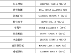 MSCI指数5月调整结果出炉：光通信新能源等龙头新纳入，调整29日生效