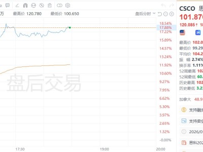 2026杭州国际具身机器人大赛前夕:机器人选手积极备战,适应性训练火热进行
