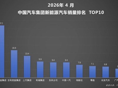 全新红旗H7插混版亮相，多续航可选，下半年上市剑指中高端市场