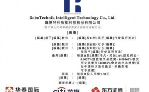 罗博特科拟赴港上市：2025年业绩转亏 董事长戴军薪酬涨至201万