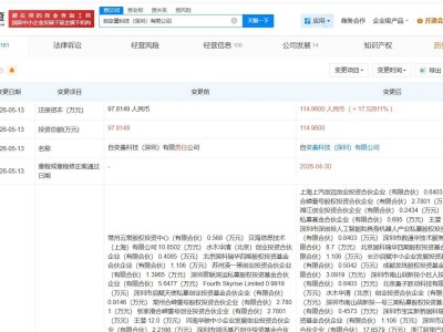 字节跳动与上汽集团携手入股 自变量科技获资本青睐共拓机器人新篇