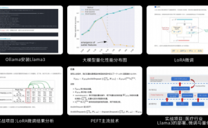 35岁跨境从业者小宇：从兴趣出发，于大模型学习中开启思维新篇