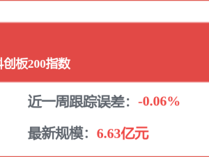 石头科技股价微涨1.03% 本周现折价大宗交易 下周将召开年度股东大会