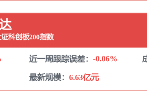 石头科技股价微涨1.03% 本周现折价大宗交易 下周将召开年度股东大会